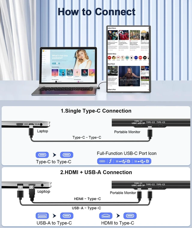 Alt view image 4 of 7 - 16" Laptop Screen Extender, 1920x1200 IPS Portable Monitor, Borderless Dual Screen Extender with 360° Rotatable Stand, Plug and Play Ultra Slim Travel Monitor for PC, Wins, Switch, PS5