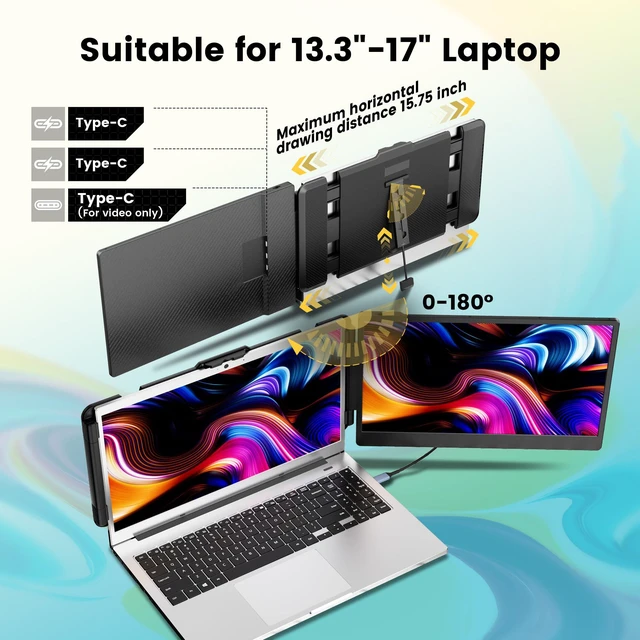 Alt view image 3 of 7 - 14" Laptop Monitor Extender, FHD 1080P IPS Dual Laptop Screen Extender, HDMI/USB-A/Type-C Plug and Play for Windows, Mac, Chrome, Android, Xbox, Switch, PS5, Work with 13.3-17 Laptops