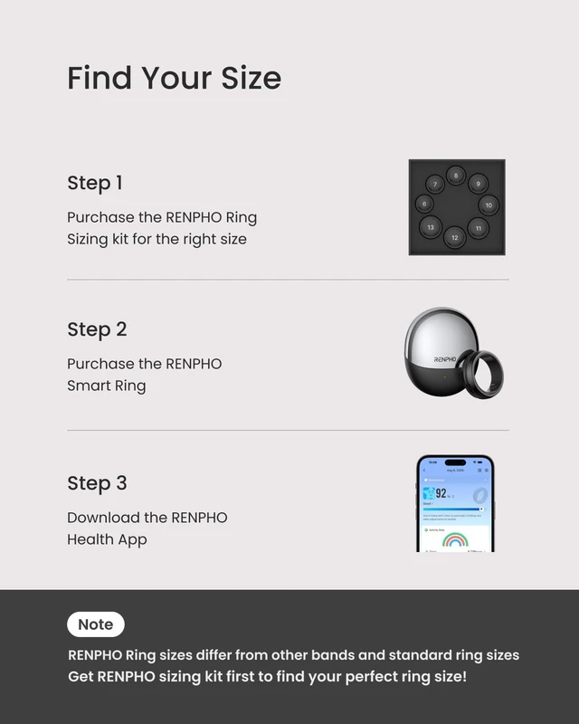 Alt view image 2 of 7 - Lynx Smart Ring-All Day Sleep & Activity Tracking, Includes Charging Case, Gifts for Men, 7-Day Battery Life, Subscription-Free App for iOS & Android, Size Before You Buy (Black, Size 6)