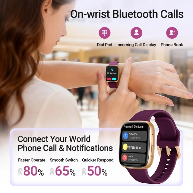 Alt view image 5 of 7 - Smart Watch for Women, 1.85" AMOLED Fitness Tracker with Bluetooth Call, Heart Rate/Sleep/SPO Monitor, 100+ Sports Modes, 3ATM Waterproof Smartwatch for Android/iPhone, Includes 2 Bands