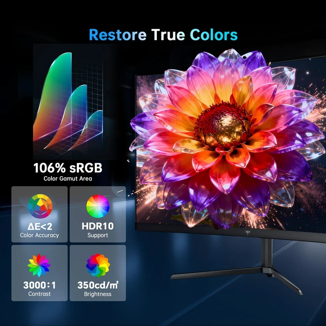 Alt view image 5 of 7 - 24 Inch 240Hz Curved Gaming Monitor, FHD 1080p 1500R 1ms Computer Monitor, Adaptive Sync, 3000:1 Contrast, HDR Support, HDMI 2.0 & DP 1.4, Low Blue Light, Tilt, VESA, H24S17P