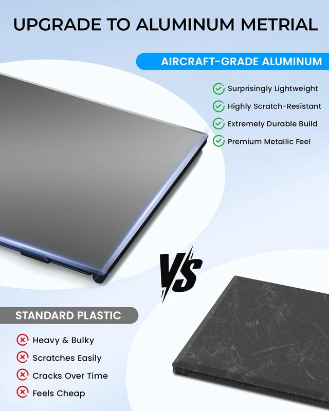 Alt view image 7 of 7 - Laptop Screen Extender, 14.1" Ultra-Slim & Lightweight Portable Monitor for 13"-17" Laptops, 1080P FHD Dual Monitor, One Cable Connection, Compatible with Wins/Mac/Android/Linux/Chrome
