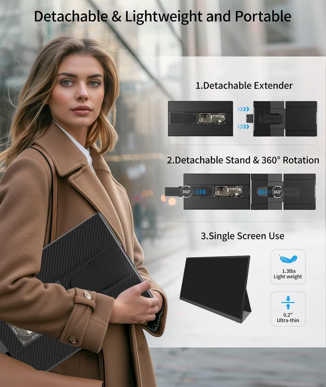 Alt view image 6 of 7 - Laptop Screen Extender - 15.6" FHD 1080P Portable Monitor for Laptop, Detachable & Plug and Play Dual Monitor Extender for 13"-17.3" Laptops, Compatible with Wins/Mac/Android/Chrome