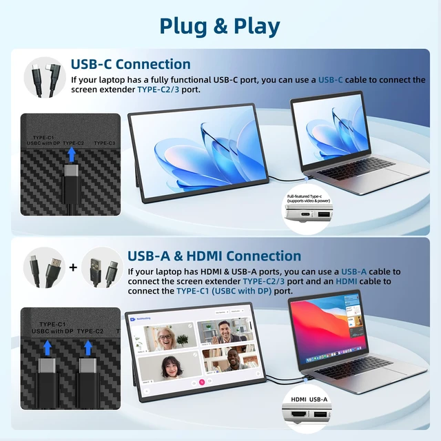 Alt view image 5 of 7 - Portable Monitor, 16 Inch 1200P FHD Laptop Screen Extender Dual Monitor, 360° Rotating Detachable Stand Plug n Play, Ultra Slim Zero Frame, Travel Portable Screen for Laptop/PC/Mac/Windows/PS5