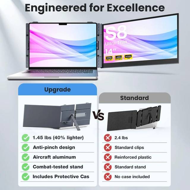 Alt view image 3 of 7 - Laptop Screen Extender, 14" Ultra-Thin & Lightweight Portable Monitor, 1080P FHD IPS Second Screen, Plug and Play, Laptop Monitor Extender Compatible for Mac/Win Laptops 13-17 Inch