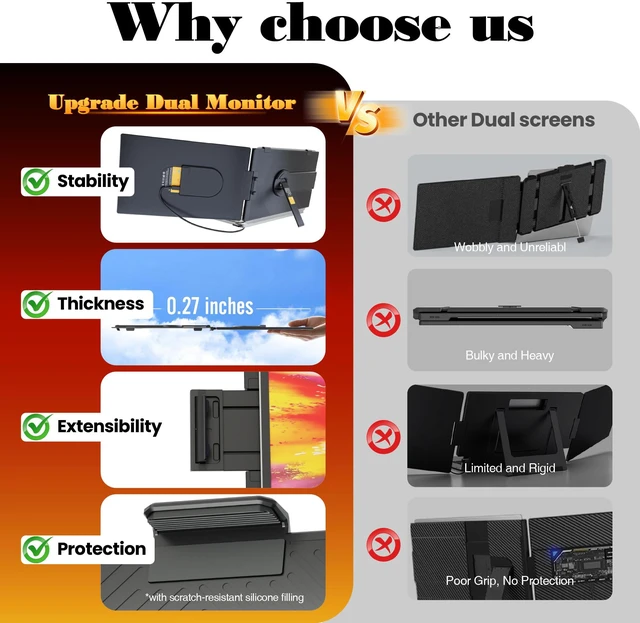 Alt view image 2 of 7 - Laptop Screen Extender 0.27" Ultra-Thin, 14" FHD 1080P IPS Lightweight Dual Portable Monitor, USB-C/HDMI Plug & Play for 13-17" Laptops, Travel screen compatible with Windows/Mac/Chrome/Switch/Android