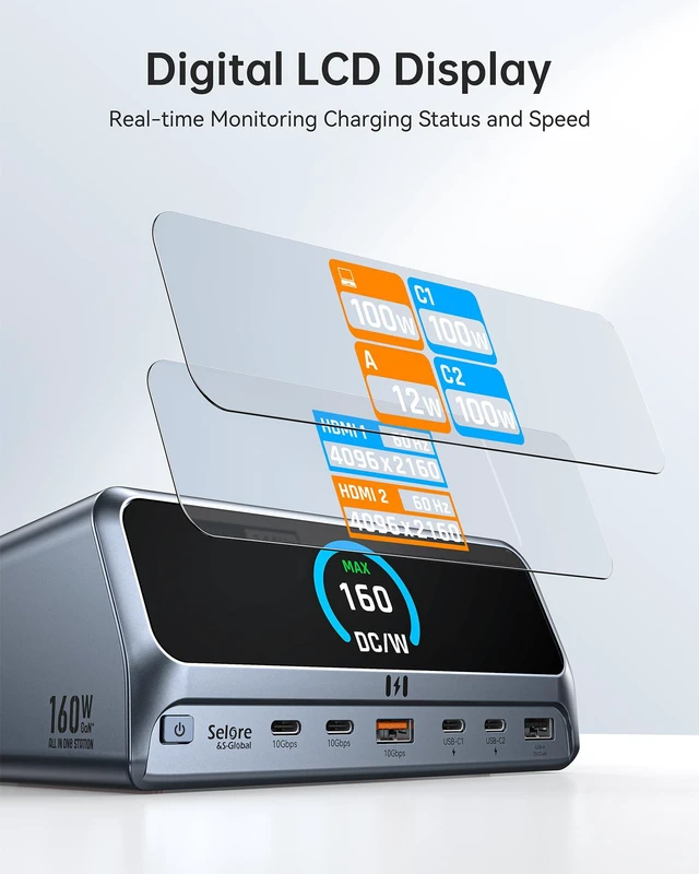 Alt view image 5 of 7 - Selore 13-in-1 Laptop Docking Station with 2.26" LCD Display, 160W Max Output, Dual 4K HDMI, 10Gbps USB A/C Ports, Gigabit Ethernet, 100W PD Charging for MacBook, Dell, HP, Lenovo and More