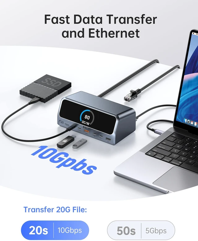 Alt view image 6 of 7 - Selore 13-in-1 Laptop Docking Station with 2.26" LCD Display, 160W Max Output, Dual 4K HDMI, 10Gbps USB A/C Ports, Gigabit Ethernet, 100W PD Charging for MacBook, Dell, HP, Lenovo and More