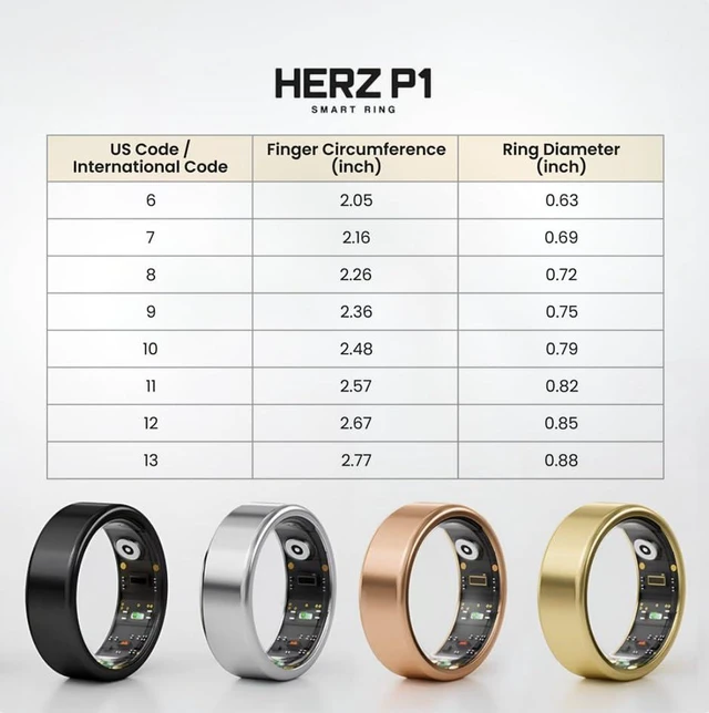 Alt view image 2 of 7 - Herz P1 Smart Ring for Women & Men - (Size 9) 24/7 Health Metrics Fitness Ring, Tracks 20+ Biometrics, 6 Day Battery Life, Waterproof Stainless Steel, Free APP for iOS Android, No Subscription