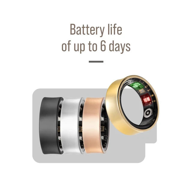 Alt view image 3 of 7 - Herz P1 Smart Ring for Women & Men - (Size 6) 24/7 Health Metrics Fitness Ring, Tracks 20+ Biometrics, 6 Day Battery Life, Waterproof Stainless Steel, Free APP for iOS Android, No Subscription