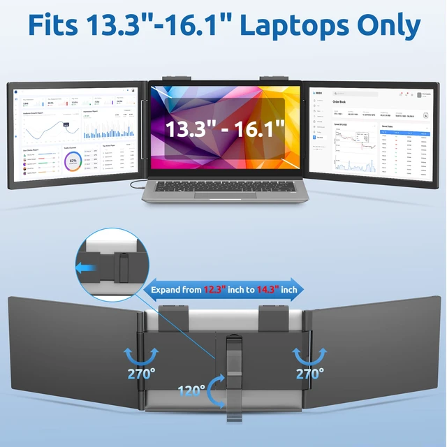 Alt view image 4 of 7 - Dual Laptop Screen Extender, 14" 1080P Portable Monitor, Type-C (No HDMI) Plug and Play for 13.3" - 16.1" Laptops, 270° Rotation Attachment Display for Windows/MacOS/Chrome Laptop Phone