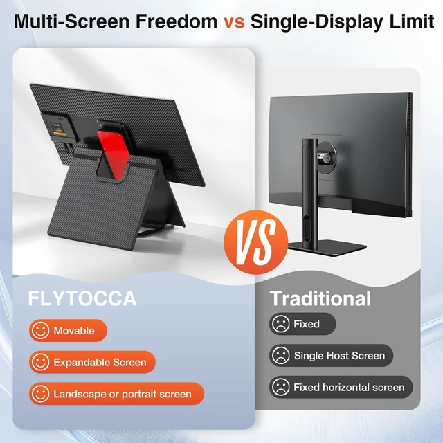 Alt view image 5 of 7 - 24" Large Portable Monitor, 1080P FHD 100Hz IPS Monitor, Height-Adjustable & Rotatable Screen(Horizontal/Vertical), Built-in Speakers, Requires Wall Outlet, Travel Monitor for Laptop / MacBook / PC