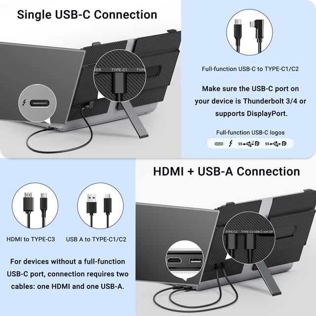 Alt view image 5 of 7 - Laptop Screen Extender, 14" FHD 1080P Laptop Monitor Extender, Ultra-Thin Portable Monitor for Laptop with USB-C/HDMI Port, Plug & Play for Windows/Mac/Android/Switch/PS5/Chrome