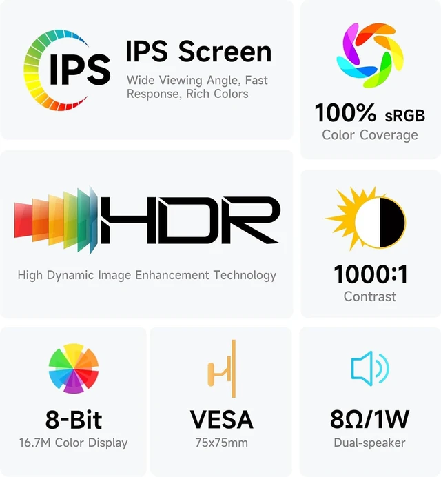 Alt view image 5 of 7 - Portable Monitor 18.5 Inch 100Hz 100% sRGB,1080P FHD IPS Large Portable Monitor with Kickstand,for Laptop HDMI HDR USB C Mac PC Xbox PS4/5 Switch