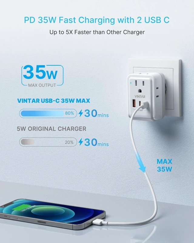 Alt view image 4 of 4 - Universal Travel Adapter Kit, PD 35W International Power Adapter with 4 AC 3 USB Ports(2 USB C), Type A,B,C,D,E/F,G,I,M Swap Adapt Attachments, Travel Adapter Worldwide for Europe/Africa/AUS