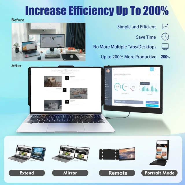 Alt view image 6 of 7 - Laptop Screen Extender, 14" FHD 1080P IPS Laptop Monitor Extender Dual Screen, Portable Monitor for Laptops 13-17" with USB-C/HDMI Port, Plug n Play for Windows/Mac/Android/Switch/PS5