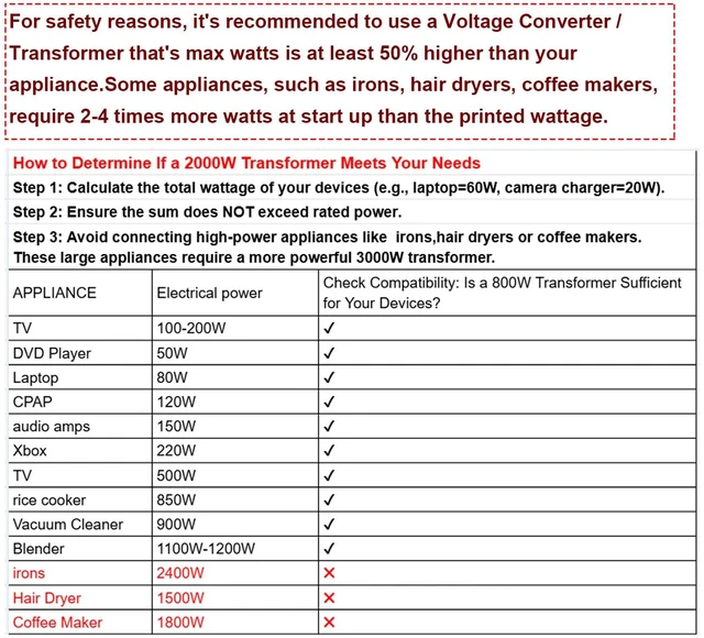 Alt view image 2 of 4 - 110V to 220V Voltage Converter Transformer 2000W Step Up/Down 110/120 Volt - 220/240 Volt Converter