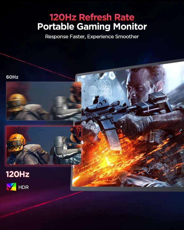 Alt view image 3 of 7 - 2K 120Hz Portable Gaming Monitor, 16" 2560x1600 QHD 16:10 400 Nits Portable Monitor for Laptop w/VESA & Cover HDR Eye Care External Second Screen for PC Phone Game Console