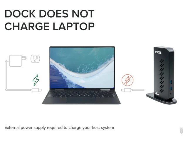 Alt view image 5 of 7 - Dual DisplayPort & HDMI Docking Station - USB 3.0 & USB-C Laptop Dock for Dual Monitors, DisplayLink, Mac (Driver Required), ChromeOS & Windows, Gigabit Ethernet and Audio (UD-6950Z)