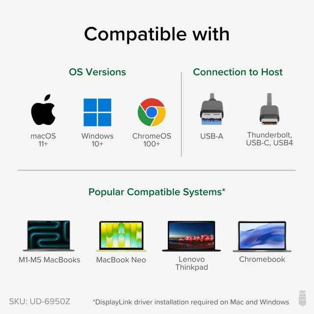 Alt view image 6 of 7 - Dual DisplayPort & HDMI Docking Station - USB 3.0 & USB-C Laptop Dock for Dual Monitors, DisplayLink, Mac (Driver Required), ChromeOS & Windows, Gigabit Ethernet and Audio (UD-6950Z)