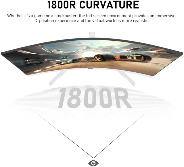 Alt view image 4 of 7 - 27 Inch PC Computer Screen,1800R Curved Gaming 280Hz Monitors, FHD 1080p 1ms, Freesync, 98% sRGB,178 ° Angle View HDMI2.0DisplayPort, Compatible with Wall-Mounted 100 * 100MM-White