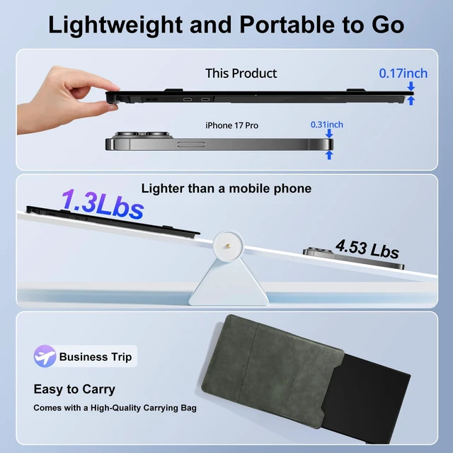 Alt view image 3 of 7 - Laptop Screen Extender,14" FHD 1080P IPS Portable Monitor for Laptop,Ultra-Thin 0.17" & 1.3lbs Lightweight,Plug & Play Dual Screen for 13-17.3" Laptops,Compatible with Wins/Mac/Android/Switch/Chrome