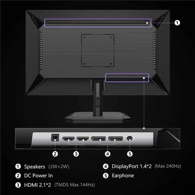 Alt view image 5 of 7 - 24.5 Inch Gaming Monitor 1440P 240Hz QHD 2K PC Desktop Gaming Screen Fast IPS HDMI 2.1 Display, DisplayPort, Built-in Speaker, 25G2S