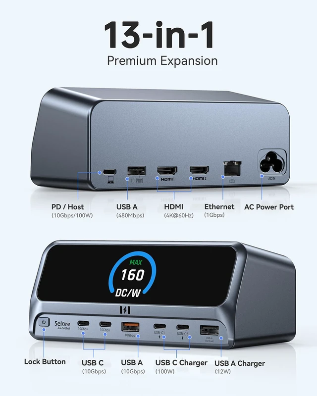 Alt view image 2 of 7 - Selore 13-in-1 Laptop Docking Station with 2.26" LCD Display, 160W Max Output, Dual 4K HDMI, 10Gbps USB A/C Ports, Gigabit Ethernet, 100W PD Charging for MacBook, Dell, HP, Lenovo and More