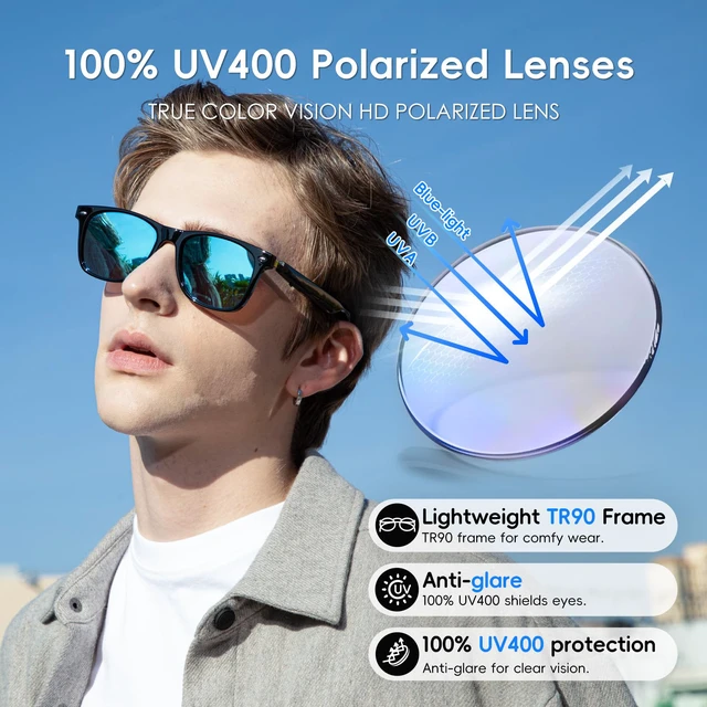 Alt view image 5 of 7 - AI Glasses for Men & Women, Smart Glasses Powered by ChatGPT, AI Real-time Translation with 145 languages, 11H Music Play, Bluetooth Sunglasses with Polarized Lens, UV Protection for Daily Use, Travel