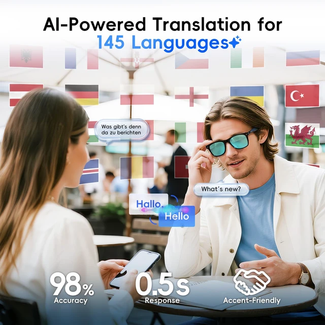 Alt view image 3 of 7 - AI Glasses for Men & Women, Smart Glasses Powered by ChatGPT, AI Real-time Translation with 145 languages, 11H Music Play, Bluetooth Sunglasses with Polarized Lens, UV Protection for Daily Use, Travel
