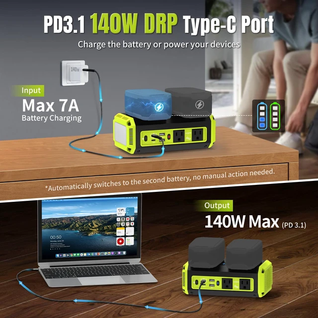 Alt view image 3 of 4 - 350W Pure Sine Wave Power Inverter Compatible with Ryobi 18V Batteries (Battery Not Included), Dual-Battery Auto-Switch, DC 18V to AC 120V, 140W USB-C PD, 600lm LED Light