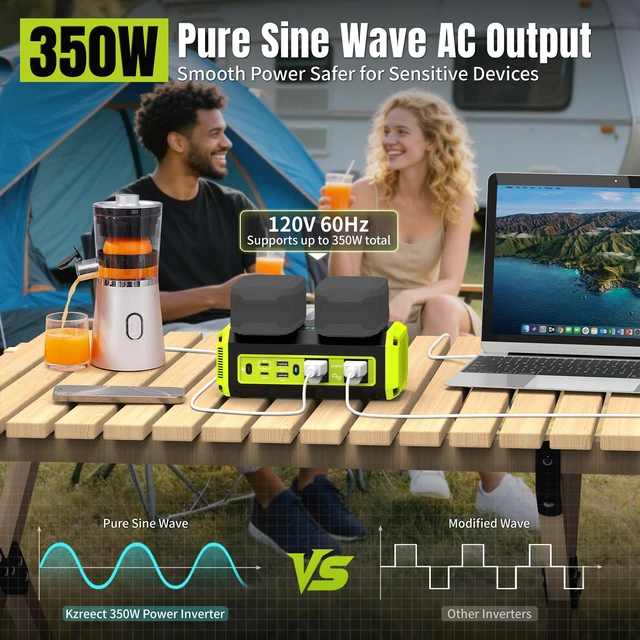 Alt view image 4 of 4 - 350W Pure Sine Wave Power Inverter Compatible with Ryobi 18V Batteries (Battery Not Included), Dual-Battery Auto-Switch, DC 18V to AC 120V, 140W USB-C PD, 600lm LED Light