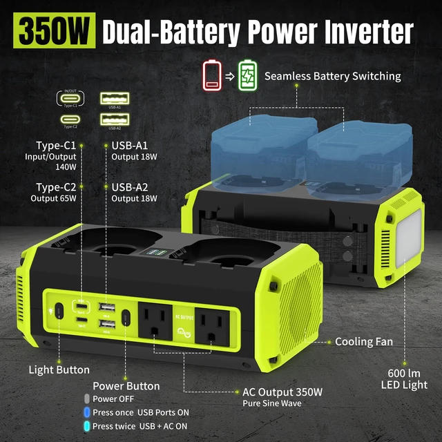 Alt view image 2 of 4 - 350W Pure Sine Wave Power Inverter Compatible with Ryobi 18V Batteries (Battery Not Included), Dual-Battery Auto-Switch, DC 18V to AC 120V, 140W USB-C PD, 600lm LED Light