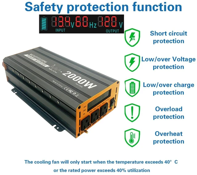 Alt view image 2 of 4 - 2000 Watt Power Inverter Converter, Car/Truck/RV 12V DC to 110V AC Converter, with LED Display, 3AC Outlets, USB Port