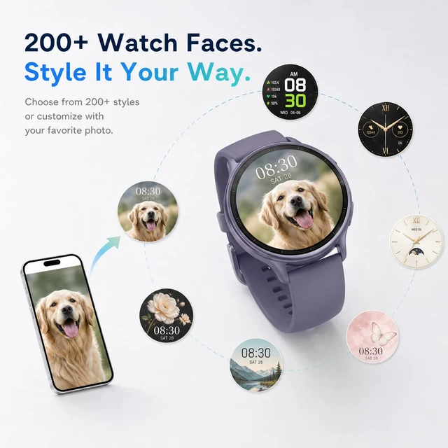 Alt view image 7 of 7 - Smart Watch for Women (Answer/Make Call), 1.65" HD Fitness Tracker with Heart Rate/SpO2/Sleep Monitor, Pedometer, 110+ Sports Modes, 3ATM Waterproof, 7-Day Battery, for iOS Android