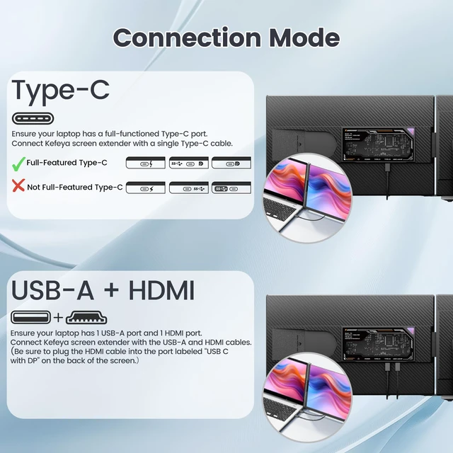 Alt view image 5 of 7 - Laptop Screen Extender, 15.6" FHD 1080P IPS Portable Monitor for Laptop, Plug and Play Dual Monitor Extender for 13"-17.3" Laptops, Compatible with MAC, Windows, Android, Linux, Chrome