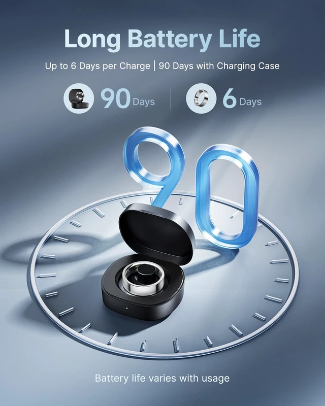 Alt view image 5 of 7 - Smart Ring for Women/Men, Fitness Tracker Ring with Call & Alarm Vibration, Heart Rate, Blood Oxygen, Sleep Tracker, Women Cycle Prediction, 5ATM Waterproof, No App Fees (Silver, 11#)