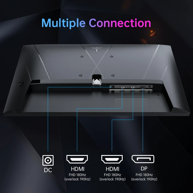 Alt view image 6 of 7 - 24 Inch 180Hz/190Hz Gaming Monitor, FHD PC Computer Monitor with Fast IPS Panel, HDR400, 133% sRGB, Bluelight Filter, 2 HDMI & 1 DP Port, Compatible Freesync and Wall Mountable, H24F8