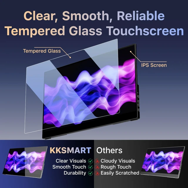 Alt view image 4 of 7 - Portable Monitor for Laptop MacBook Surface PC Xbox PS5, Travel Monitor Second Screen for Laptop, HDMI USB-C VESA Compatible Built-in Speaker, 15.6inches