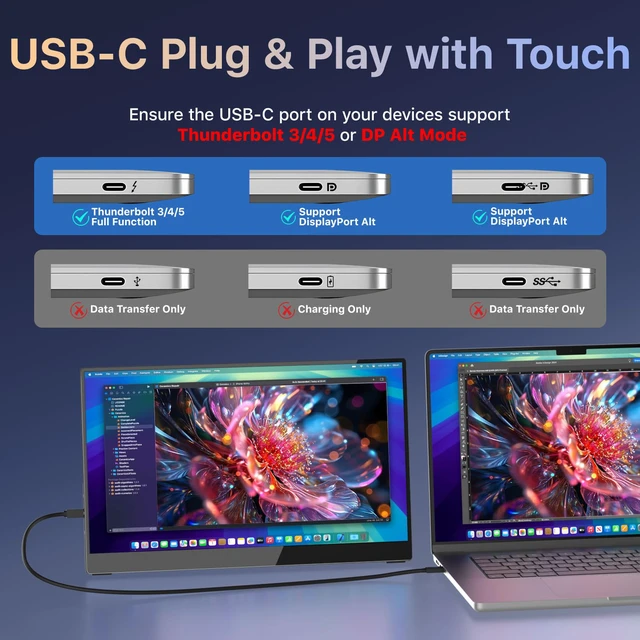 Alt view image 5 of 7 - Portable Monitor for Laptop MacBook Surface PC Xbox PS5, Travel Monitor Second Screen for Laptop, HDMI USB-C VESA Compatible Built-in Speaker, 15.6inches