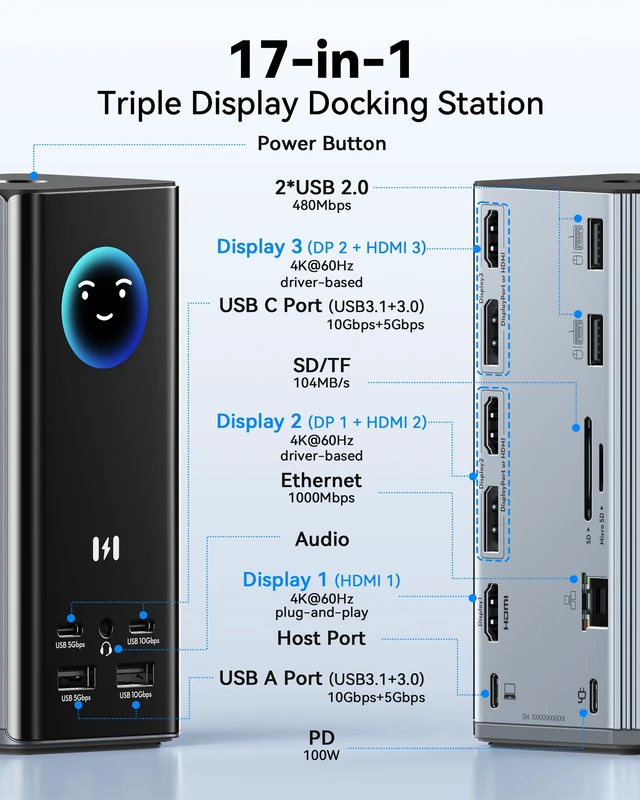 Alt view image 2 of 7 - Selore Laptop Docking Station, 4K Triple Display Docking Station 3 HDMI 2 DP, Smart LCD Digital Display, USB-C USB 3.0 Universal Dock for Windows MacBook macOS (Driver Required)