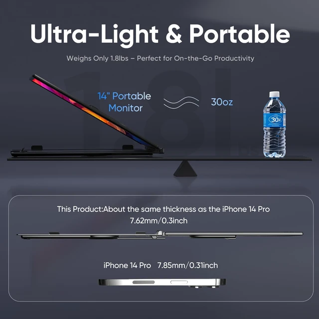 Alt view image 2 of 7 - Laptop Screen Extender, 14" FHD 1080P Dual Screen Monitor for Laptop Ultra-Light Portable Monitor with USB-C/HDMI, Plug & Play for Windows/Mac/Chrome/Android
