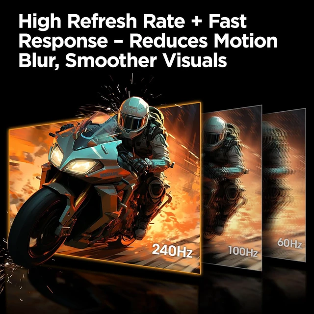 Alt view image 2 of 7 - 27" FHD 1080p Gaming Monitor 240Hz 1ms, FreeSync Premium, G-SYNC Compatible, 95% DCI-P3, DisplayPort 1.4, HDMI 2.0, VESA Mount, Tilt Adjustable, Black, GN02