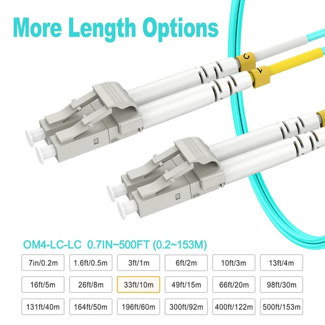 Alt view image 3 of 4 - 10m(30ft) OM4 LC LC Fiber Patch Cables MMF Multimode, Options 0.2m~153m, Fiber Optical Cable Duplex, 50/125m 40G/100G LSZH (10pack),