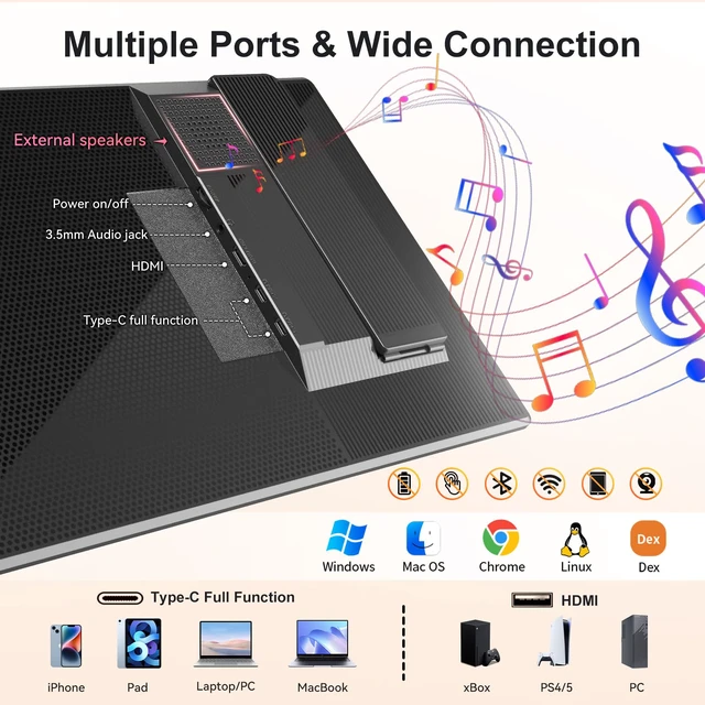 Alt view image 6 of 7 - Portable Monitor 16" 1200P FHD Laptop Screen Extender, Horizontal Vertical Monitors with External Speakers, 100% sRGB Plug & Play Computer Gaming Travel Second Screen for Wins Mac Phone PS5 Xbox