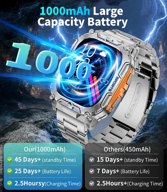 Alt view image 2 of 7 - Military Smart Watches for Men(Answer/Dial Calls),2.01" Ultra Large Smartwatch with 60 Days Extra-Long Battery/Heart Rate/Sleep Monitor/Flashlight/2 Straps,Rugged Fitness Watch for iOS and Android