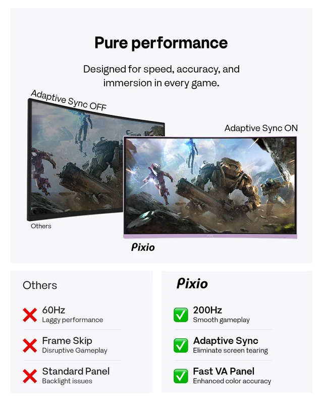 Alt view image 2 of 7 - PXC248 Wave Purple 24 inch 200Hz Refresh Rate FHD 1080p Resolution 1500R Curve Fast VA Panel 1ms GTG Response Time Adaptive Sync HDR Curved Gaming Monitor
