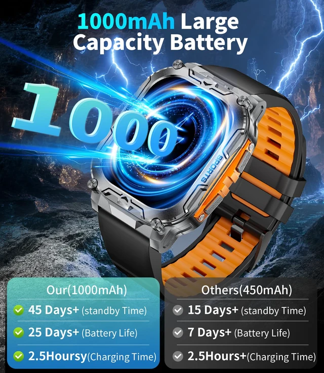 Alt view image 2 of 7 - Military Smart Watches for Men(Answer/Dial Calls),2.01" Ultra Large HD Smartwatch with 60 Days Extra-Long Battery/Heart Rate/Sleep Monitor/Flashlight/2 Straps,Rugged Fitness Watch for Android/iOS