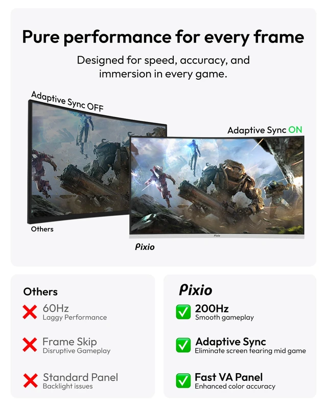 Alt view image 4 of 7 - PXC248 Wave White 24 inch 200Hz Refresh Rate FHD 1080p Resolution 1500R Curve Fast VA Panel 1ms GTG Response Time Adaptive Sync HDR Curved Gaming Monitor