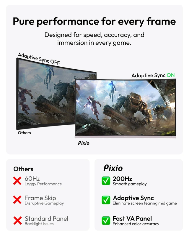 Alt view image 4 of 7 - PXC248 Wave Pink 24 inch 200Hz Refresh Rate FHD 1080p Resolution 1500R Curve Fast VA Panel 1ms GTG Response Time Adaptive Sync HDR Curved Gaming Monitor
